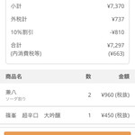 大衆すし酒処 うおしん酒場 - 