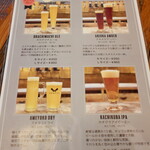 東京ブッチャーズ with OKACHI Beer Lab - メニュー