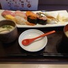 寿司 魚がし日本一 浅草橋店