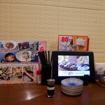 三代目 鳥メロ - 