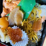 ホテルハイマート - 可哀想な寄り弁状態に…