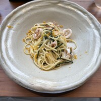 イル ギオットーネ ディ ピュー - 