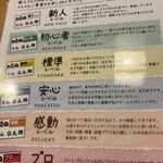 とんＱ - このように、スタッフのランクでわかる格付け表示が、、、