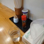 藤正亭 - ブラペと一味