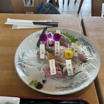 ほんじつのさかな - 