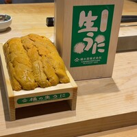鮨 権左衛門 - 