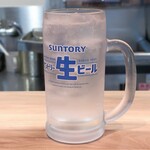 立ち呑み正屋 - 翠ソーダ