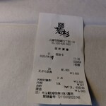 天ぷら　若杉 - レシート、人数が１人になっていますが２人です