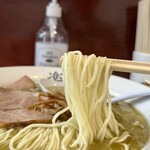 楽観 - 麺リフト