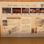 焼きあご塩らー麺 たかはし - 