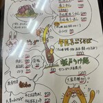 自家製手打ち麺 禿 - メニュー