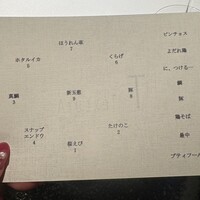 TexturA - もうすでに楽しい