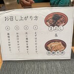 うな次郎 - お召し上がりマニュアル