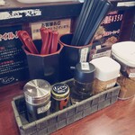 じゃぐら - 卓上調味料