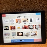 広島焼肉　肉屋のぶすけ紙屋町 - 