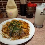お好み焼みっちゃん総本店 ekie店 - 