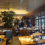 パイ ホリック - 