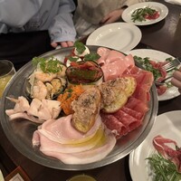 パリアッチョ 丸の内仲通り店 - 