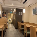 八ツ目や にしむら - 