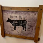 PENTHOUSE GINZA hanare: - 