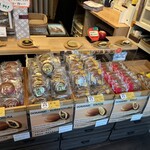 キタヤ 六人衆 青山本店 - 