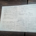 川島しょう店 - 