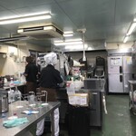 ニューラッキー食堂 - 