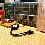 大衆酒場半立呑処 マイキー - 