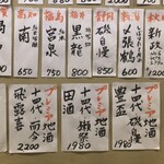 市場食堂 さかなや - 