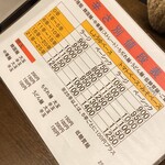 辛麺屋 十九力 - 