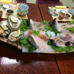 重田家 - 
