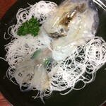 重田家 - 