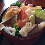 鮨の錦 - 