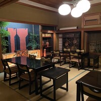 国登録文化財 二木屋 - 