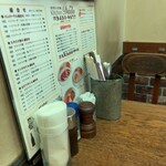 キッチン・ダダ - 