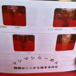 マシマシらーめん物語はここから始まるのだ。 大和郡山店 - 