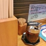 麺ぽーかろぅ - 卓上調味料