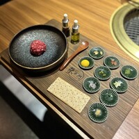 中目黒焼肉 登牛門 - 