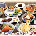 浅草ROXまつり湯 - 