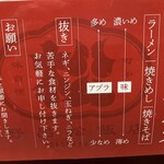 野呂松飯店 - カスタマイズ