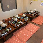 居酒屋 伝七 - 