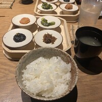 中目黒いぐち 上ル - 