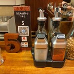 東京ぶたくらぶ - 