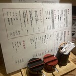 炭火焼鳥 いちばん星 - 