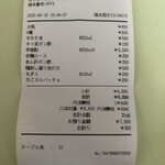 立ち呑み 庶民 - 