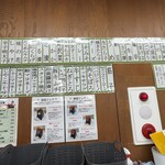 おにぎり まんま - おむすびの具メニューと味噌汁の具