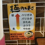エキトンの店 井の庄  - 