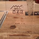 和牛料理 一石三鳥 - 