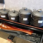 大円 - 卓上のレギュラーメンバー