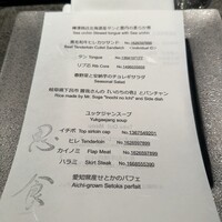 焼肉 思食 - 